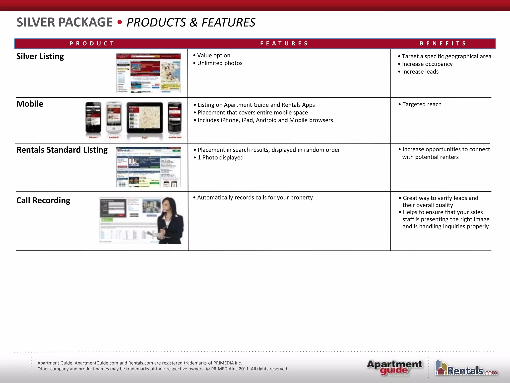 SILVER PACKAGE • PRODUCTS & FEATURES
                     P R O D U C T                                                                            F E AT U R E S                      B E N E F I T S

Silver Listing                                                                 • Value option                                             • Target a specific geographical area
                                                                               • Unlimited photos                                         • Increase occupancy
                                                                                                                                          • Increase leads




Mobile                                                                         • Listing on Apartment Guide and Rentals Apps              • Targeted reach
                                                                               • Placement that covers entire mobile space
                                                                               • Includes iPhone, iPad, Android and Mobile browsers



Rentals Standard Listing                                                       • Placement in search results, displayed in random order   • Increase opportunities to connect
                                                                               • 1 Photo displayed                                          with potential renters




                                                                               • Automatically records calls for your property            • Great way to verify leads and
Call Recording                                                                                                                              their overall quality
                                                                                                                                          • Helps to ensure that your sales
                                                                                                                                            staff is presenting the right image
                                                                                                                                            and is handling inquiries properly




      Apartment Guide, ApartmentGuide.com and Rentals.com are registered trademarks of PRIMEDIA Inc.
      Other company and product names may be trademarks of their respective owners. © PRIMEDIAInc.2011. All rights reserved.
 