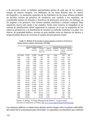 y de provisión social, se hallaban internalizados dentro de cada uno de los sectores,
aunque de manera irregular. Los habitantes de las áreas Rurales eran los menos
privilegiados y se mantenían separados de los habitantes de las zonas urbanas mediante
un peculiar sistema de permisos de residencia, que confería a los segundos, un
considerable número de derechos y beneficios de protección social que, sin embargo, se
les negaban a los primeros. Este sistema también contribuía a contener cualquier flujo
migratorio masivo del campo a las ciudades. Todos estos sectores se integraban en un
sistema de planificación estatal organizado en regiones en el que la asignación de los
objetivos productivos y la distribución de insumos se realizaba conforme a un plan. Los
bancos, de propiedad pública, existían en gran medida como un depósito de ahorros y
proporcionaban dinero de inversión al margen del presupuesto estatal.

Fuente: Y. Hunag. “Is China Playing by the Rules?”, CongressionalExecutive Commission on China, http://www.cecc.gov/pages/hearings/092403/huang.php.

Las empresas públicas se mantuvieron durante mucho tiempo como los pilares inalterables
del control de la economía por parte del Estado. La seguridad y los beneficios que conferían
132

 