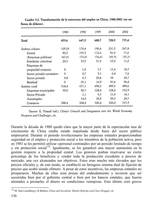 Durante la década de 1980 quedó claro que la mayor parte de la espectacular tasa de
crecimiento de China estaba siendo impulsada desde fuera del sector público
empresarial. Durante el periodo revolucionario las empresas estatales proporcionaban
seguridad en el empleo y protección social a los miembros de la población activa, pero
en 1983 se les permitió utilizar «personal contratado» por un periodo limitado de tiempo
y sin protección social176. Igualmente, se les garantizó una mayor autonomía en la
gestión respecto a la propiedad estatal. Los gestores podían reservarse un cierto
porcentaje de los beneficios y vender toda la producción excedente a precios de
mercado, una vez alcanzados sus objetivos. Estos eran mucho más elevados que los
precios oficiales y, de este modo, se estableció un farragoso sistema dual de fijación de
precios que acabó siendo efímero. A pesar de estos incentivos, las empresas estatales no
prosperaron. Muchas de ellas eran presas del endeudamiento y tuvieron que ser
socorridas bien por el gobierno central o bien por los bancos estatales, que fueron
alentados a prestarles el dinero en condiciones ventajosas. Esto último creó graves
176

M. Hart-Lansdberg y R Burkett, China and Socialism. Market Reforms and Class Struggle, cit.

136

 