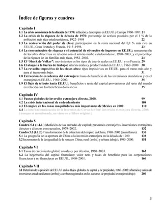 Índice de figuras y cuadros
Capítulo I
1.1 La crisis económica de la década de 1970: inflación y desempleo en EE.UU. y Europa. 1960–1987. 21
1.2 La crisis de la riqueza de la década de 1970: porcentaje de activos poseídos por el 1 % de la
población más rica estadounidense, 1922–1998
22
1.3 La restauración del poder de clase: participación en la renta nacional del 0,1 % más rico en
EE.UU., Gran Bretaña y Francia, 1913–1998.
23
1.4 La concentración de riqueza y el potencial de obtención de ingresos en EE.UU.: remuneración
de los altos directivos en relación con el salario medio estadounidense, 1970–2003, y el porcentaje
de la riqueza de las familias más ricas, 1982–2002.
24
1.5 El “Shock de Volker”: movimientos en los tipos de interés reales en EE.UU. y en Francia. 29
1.6 El ataque a la fuerza de trabajo: salarios reales y productividad en EE.UU., 1960–2000 30
1.7 La revuelta impositiva de las clases altas: tipos impositivos en EE.UU. para el tramo más alto y
para el tramo más bajo.
31
1.8 Extracción de excedentes del extranjero: tasas de beneficio de las inversiones domésticas y en el
extranjero en EE.UU., 1960–2000.
35
1.9 El flujo de tributo hacia EE.UU.: beneficios y renta del capital provenientes del resto del mundo
en relación con los beneficios domésticos.
35

Capítulo IV
4.1 Pautas globales de inversión extranjera directa, 2000.
99
4.2 La crisis internacional de endeudamiento
104
4.3 El empleo en las zonas maquiladoras más importantes de México en 2000
110
4.4 La internacionalización de la inversión de Corea del Sur: inversión extranjera directa, 2000.
(Aunque es mencionada, no viene en el libro original.)

Capítulo V
Cuadro 5.1 (1.1.1.) Medición de las entradas de capital: préstamos extranjeros, inversiones extranjeras
directas y alianzas contractuales, 1979–2002.
132
Cuadro 5.2 (1.1.2.) Transformación de la estructura del empleo en China, 1980–2002 (en millones). 136
5.1 La geografía de la apertura de China a la inversión extranjera en la década de 1980
138
5.2 Incremento de la desigualdad de la renta en China; rural (arriba) y urbana (abajo), 1985–2000.
151

Capítulo VI
6.1 Tasas de crecimiento global, anuales y por décadas, 1960–3003.
162
6.2 La hegemonía del capital financiero: valor neto y tasas de beneficio para las corporaciones
financieras y no financieras en EE.UU., 1960–2001.
166

Capítulo VII
7.1 Deterioro de la posición de EE.UU. en los flujos globales de capital y de propiedad, 1960–2002: afluencia y salida de
inversiones estadounidenses (arriba) y cambios registrados en las acciones de propiedad extranjera (abajo)
200

5

 