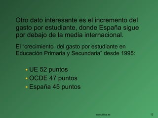 Otro dato interesante es el incremento del
gasto por estudiante, donde España sigue
por debajo de la media internacional.
El “crecimiento del gasto por estudiante en
Educación Primaria y Secundaria” desde 1995:
• UE 52 puntos
• OCDE 47 puntos
• España 45 puntos
soypublica.es 12
 