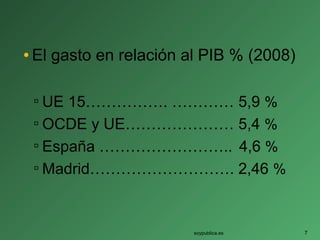 • El gasto en relación al PIB % (2008)
▫ UE 15……………. ………… 5,9 %
▫ OCDE y UE………………… 5,4 %
▫ España …………………….. 4,6 %
▫ Madrid………………………. 2,46 %
soypublica.es 7
 