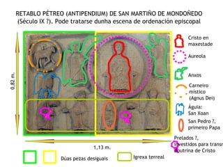 RETABLO PÉTREO (ANTIPENDIUM) DE SAN MARTIÑO DE MONDOÑEDO
          (Século IX ?). Pode tratarse dunha escena de ordenación episcopal

                                                                         Cristo en
                                                                         maxestade

                                                                         Aureola


                                                                         Anxos
0,82 m.




                                                                         Carneiro
                                                                         místico
                                                                         (Agnus Dei)
                                                                         Águia:
                                                                         San Xoan
                                                                         San Pedro ?,
                                                                         primeiro Papa

                                                                   Prelados ?,
                                                                   investidos para transm
                                      1,13 m.
                                                                   doutrina de Cristo
                         Dúas pezas desiguais     Igrexa terreal
 