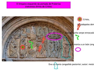 O tímpano esquerdo da portada de Praterías
        (natureza divina de Cristo)




                                                                 Cristo,

                                                           tentadopolos dem


                                              dialoga cunha serpe enroscada




                                              Un mozo monta a un león (eng




                              Eva co cranio (engadido posterior; autor: mestr
 