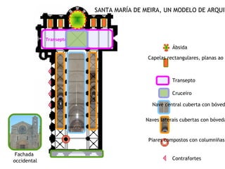 SANTA MARÍA DE MEIRA, UN MODELO DE ARQUIT



             Transepto
                                                   Ábsida

                                         Capelas rectangulares, planas ao e



                                                   Transepto

                                                   Cruceiro

                                          Nave central cuberta con bóved

                                        Naves laterais cubertas con bóveda


                                         Piares compostos con columniñas

 Fachada
occidental                                         Contrafortes
 