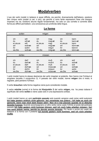 11
Modalverben
L'uso dei verbi modali in tedesco è assai difficile, sia perché, diversamente dall'italiano, esistono
ben cinque verbi modali (o sei, o più), sia perché ci sono tante espressioni fisse che bisogna
imparare via via. Esistono alcune regole fondamentali, ma solo un uso corretto e corrente delle
forme più difficili permetterà una conoscenza più profonda della lingua.
Le forme
wollen mögen können
ich will ich mag ich kann
du will-st du mag-st du kann-st
er,sie,es will er,sie,es mag er,sie,es kann
wir woll-en wir mög-en wir könn-en
ihr woll-t ihr mög-t ihr könn-t
sie,Sie woll-en sie,Sie mög-en sie,Sie könn-en
dürfen müssen sollen
ich darf ich muß ich soll
du darf-st du muß-t du soll-st
er,sie,es darf er,sie,es muß er,sie,es soll
wir dürf-en wir müss-en wir soll-en
ihr dürf-t ihr müss-t ihr soll-t
sie,Sie dürf-en sie,Sie müss-en sie,Sie soll-en
I verbi modali hanno le stesse desinenze dei verbi irregolari al preterito. Non hanno mai l'Umlaut al
singolare (eccetto il congiuntivo 2). Il passato dei verbi modali, tranne mögen che è misto, è
regolare, però perdono l'Umlaut.
Il verbo brauchen nella forma negativa viene pure considerato modale.
Il verbo möchte (vorrei) è la forma del Konjunktiv 2 del verbo mögen, ma ha preso tuttavia il
significato del verbo wollen e viene usato solo in una espressione cortese.
I verbi modali hanno un vero participio passato solo quando vengono usati come verbi autonomi
Ich habe gestern wirklich nicht gekonnt / Ieri veramente non potevo - Ich habe es noch nie
gemocht, wenn man mich beim Essen stört / Non mi è mai piaciuto quando mi si disturba
durante il pranzo. Quando accompagnano un altro verbo viene usato l'infinito al posto del participio
passato Ich habe gestern nicht kommen können, weil ich noch habe arbeiten müssen / Ieri
non sono potuto venire, perché ho dovuto ancora lavorare. Più facile e anche più usata dei
tedeschi è la forma con il preterito Ich konnte gestern nicht kommen, weil ich noch arbeiten
mußte.
 