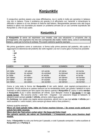 14
Konjunktiv
Il congiuntivo sembra essere una cosa difficilissima, ma in verità è molto più semplice in tedesco
che non in italiano. Forse il problema più grande è di affrontarlo con 'serenità' e dimenticare le
difficoltà in italiano e di non tentare di tradurre dall`italiano. Bisognerebbe pensare solo alla lingua
tedesca e allora non dovrebbe più essere un problema arrivare ad un uso corrente soprattutto del
Konjunktiv 2, che è il più usato.
Konjunktiv 2
Il Konjunktiv 2 serve ad esprimere una irrealtà, cioè una situazione o un’azione che ci
immaginiamo, che sogniamo ma che non corrisponde alla realtà. Inoltre viene, come il condizionale
italiano, usato per la forma di cortesia. Più avanti vedremo qualche esempio.
Ma prima guardiamo come si costruisce: si forma sulla prima persona del preterito, alla quale si
aggiungono le desinenze del preterito dei verbi regolari ( se non ci sono già) e l'Umlaut se possibile:
- e
- est
- e
- en
- et
- en
HABEN SEIN WERDEN KOMMEN LERNEN
ich hätte ich wäre ich würde ich käme ich lernte
du hättest du wärest du würdest du kämest du lerntest
er hätte er wäre er würde er käme er lernte
wir hätten wir wären wir würden wir kämen wir lernten
ihr hättet ihr wäret ihr würdet ihr kämet ihr lerntet
sie hätten sie wären sie würden sie kämen sie lernten
Come si nota tutte le forme del Konjunktiv 2 dei verbi deboli, cioè regolari,corrispondono al
preterito. Perciò anche se si usasse nessuno se ne renderebbe conto; per questo i tedeschi si sono
inventati un altro sistema per fare capire che stanno usando il Konjunktiv 2: usano il verbo werden
al Konjunktiv 2 più il verbo desiderato all' infinito. Zum Beispiel: invece di ich lernte si usa ich
würde lernen . Ma siccome anche i verbi forti - irregolari - non piacciono troppo ai tedeschi, si
adopera quasi sempre würde + infinito, almeno nella lingua parlata.
Ma Achtung: non esiste una regola senza eccezione, perciò non si usa mai würde + infinito per i
verbi ausiliari e i verbi modali ( sono sempre gli stessi verbi a fare problemi ).
Adesso qualche esempio:
Wenn ich Geld gehabt hätte, hätte ich Ferien machen können. / Se avessi avuto soldi,avrei
potuto fare delle vacanze.
Wenn doch der Test schon vorbei wäre! / Se fosse già finito il test!
Die Lehrerin spricht, als wären wir Dummköpfe. / L'insegnante parla come fossimo degli
stupidi.
Nota: Il Konjunktiv ha solo una forma per il passato, e cioè il passato composto: il verbo ausiliare al
Konjunktiv più il Partizip 2.
 