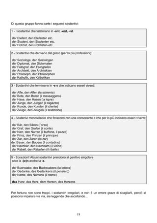 18
Di questo gruppo fanno parte i seguenti sostantivi:
1 - I sostantivi che terminano in -ant, -ent, -ist.
der Elefant, den Elefanten etc.
der Student, den Studenten etc.
der Polizist, den Polizisten etc.
2 - Sostantivi che derivano dal greco (per lo più professioni):
der Soziologe, den Soziologen
der Diplomat, den Diplomaten
der Fotograf, den Fotografen
der Architekt, den Architekten
der Philosoph, den Philosophen
der Katholik, den Katholiken
3 - Sostantivi che terminano in -e e che indicano esseri viventi:
der Affe, den Affen (la scimmia)
der Bote, den Boten (il messaggero)
der Hase, den Hasen (la lepre)
der Junge, den Jungen (il ragazzo)
der Kunde, den Kunden (il cliente)
der Zeuge, den Zeugen (il testimone)
4 - Sostanivi monosillabici che finiscono con una consonante e che per lo più indicano esseri viventi:
der Bär, den Bären (l’orso)
der Graf, den Grafen (il conte)
der Narr, den Narren (il buffone, il pazzo)
der Prinz, den Prinzen (il principe)
der Zar, den Zaren (lo zar)
der Bauer, den Bauern (il contadino)
der Nachbar, den Nachbarn (il vicino)
der Rebell, den Rebellen (il ribelle)
5 - Eccezioni! Alcuni sostantivi prendono al genitivo singolare
oltre la -(e)n anche la -s.
der Buchstabe, des Buchstabens (la lettera)
der Gedanke, des Gedankens (il pensiero)
der Name, des Namens (il nome)
das Herz, das Herz, dem Herzen, des Herzens
Per fortuna non sono troppi, i sostantivi irregolari, e non è un errore grave di sbagliarli, perciò si
possono imparare via via, sia leggendo che ascoltando...
 