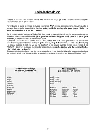 40
Lokaladverbien
Ci sono in tedesco una serie di avverbi che indicano un luogo (di stato o di moto direzionale) che
sono stati ricavati da preposizioni.
Per indicare lo stato o il moto in luogo (domanda Wo?) si usa semplicemente l’avverbio, che è
sempre diverso della preposizione (Ich bin unten im Keller und du bist oben in der Küche – Io
sono giù in cantina e tu sei su in cucina).
Per il moto a luogo ( domanda Wohin?) il discorso è un po’ più complicato: Si può usare l’avverbio
preceduto dalla preposizione nach ( Ich gehe nach unten, du gehst nach oben – Io vado giù e
tu vai su) – e questo sarebbe abbastanza facile.
Purtroppo i tedeschi usano molto anche i due prefissi hin und her + preposizione o diversi altri
avverbi di luogo per indicare il moto (ich gehe hinauf, du gehst hinunter – io vado su, tu vai giù).
Hin si usa quando il moto va via da noi (wohin?) e her si usa quando il moto viene verso di noi
(Woher? – da dove? indica un movimento verso di noi). (Ich gehe dorthin und du kommst hierher
– Io vado li e tu vieni qua).
Siccome questa riflessione – via da me o verso di me – non è così ovvia nella lingua parlata si usa
per tutti e due le forme una semplice r + preposizione (herauf/hinauf = rauf, heraus/hinaus = raus).
Stato o moto in luogo
p.e. ich bin, ich tanze etc.
unten
oben
hinten
vorn(e)
drinnen
draußen
drüben
gegenüber
nebenan
Moto direzionale
p.e. ich gehe, ich komme
nach unten
nach oben
nach vorn(e)
usw.
hinauf herauf rauf
hinunter herunter runter
hinein herein rein
hinaus heraus raus
hinüber herüber rüber
 