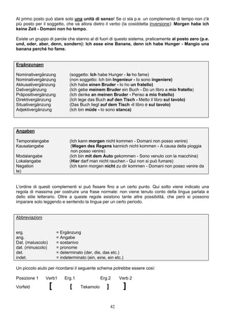 42
Al primo posto può stare solo una unità di senso! Se ci sta p.e. un complemento di tempo non c'è
più posto per il soggetto, che va allora dietro il verbo (la cosiddetta inversione): Morgen habe ich
keine Zeit - Domani non ho tempo.
Esiste un gruppo di parole che stanno al di fuori di questo sistema, praticamente al posto zero (p.e.
und, oder, aber, denn, sondern): Ich esse eine Banane, denn ich habe Hunger - Mangio una
banana perché ho fame.
Ergänzungen
Nominativergänzung (soggetto: Ich habe Hunger - Io ho fame)
Nominativergänzung (non soggetto: Ich bin Ingenieur - Io sono ingeniere)
Akkusativergänzung (Ich habe einen Bruder - Io ho un fratello)
Dativergänzung (Ich gebe meinem Bruder ein Buch - Do un libro a mio fratello)
Präpositivergänzung (Ich denke an meinen Bruder - Penso a mio fratello)
Direktivergänzung (Ich lege das Buch auf den Tisch - Metto il libro sul tavolo)
Situativergänzung (Das Buch liegt auf dem Tisch -Il libro è sul tavolo)
Adjektivergänzung (Ich bin müde - Io sono stanca)
Angaben
Temporalangabe (Ich kann morgen nicht kommen - Domani non posso venire)
Kausalangabe (Wegen des Regens kannich nicht kommen - A causa della pioggia
non posso venire)
Modalangabe (Ich bin mit dem Auto gekommen - Sono venuto con la macchina)
Lokalangabe (Hier darf man nicht rauchen - Qui non si può fumare)
Negation (Ich kann morgen nicht zu dir kommen - Domani non posso venire da
te)
L'ordine di questi complementi si può fissare fino a un certo punto. Qui sotto viene indicato una
regola di massima per costruire una frase normale: non viene tenuto conto della lingua parlata e
dello stile letterario. Oltre a queste regole esistono tante altre possibilità, che però si possono
imparare solo leggendo e sentendo la lingua per un certo periodo.
Abbreviazioni
erg. = Ergänzung
ang. = Angabe
Dat. (maiuscolo) = sostanivo
dat. (minuscolo) = pronome
det. = determinato (der, die, das etc.)
indet. = indeterminato (ein, eine, ein etc.)
Un piccolo aiuto per ricordarsi il seguente schema potrebbe essere così:
Posizione 1 Verb1 Erg.1 Erg.2 Verb 2
Vorfeld [ [ Tekamolo ] ]
 