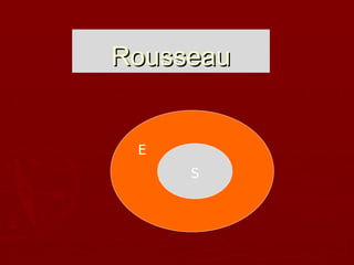 Rousseau E S 