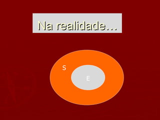 Na realidade… S E 