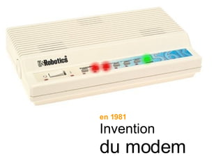 en 1981 Invention du modem 