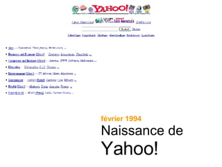 février 1994 Naissance de Yahoo! 