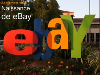 Septembre 1995 Naissance de eBay 