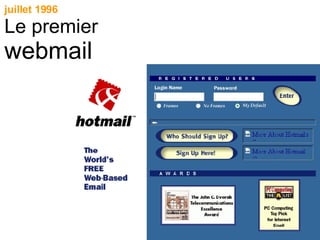 juillet 1996 Le premier webmail 