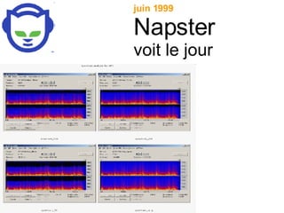 juin 1999 Napster voit le jour 