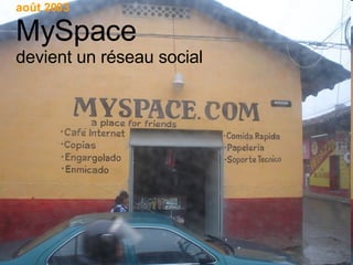 août 2003 MySpace devient un réseau social 
