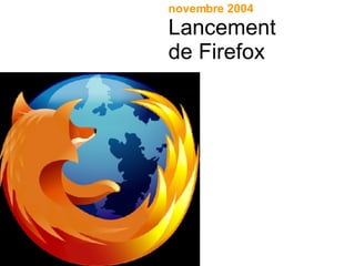 novembre 2004 Lancement de Firefox 