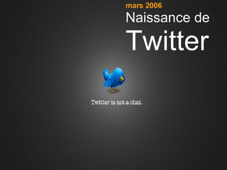 mars 2006 Naissance de Twitter 