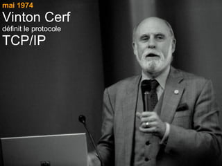 mai 1974 Vinton Cerf définit le protocole TCP/IP 