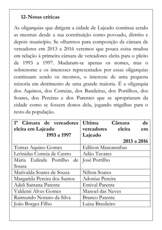 12- Notas críticas 
As oligarquias que dirigem a cidade de Lajeado continua sendo as mesmas desde a sua constituição como povoado, distrito e depois município. Se olharmos para composição da câmara de vereadores em 2013 a 2016 veremos que pouca coisa mudou em relação à primeira câmara de vereadores eleita para o pleito de 1993 a 1997. Mudaram-se apenas os nomes, mas o sobrenome e os interesses representados por essas oligarquias continuam sendo os mesmos, o interesse de uma pequena minoria em detrimento de uma grande maioria. É a oligarquia dos Aquinos, dos Correias, dos Bandeiras, dos Portilhos, dos Soares, dos Pereiras e dos Parentes que se apropriaram da cidade como se fossem donos dela, jogando migalhas para o resto da população. 
1º Câmara de vereadores eleita em Lajeado 
1993 a 1997 
Ultima Câmara de vereadores eleita em Lajeado 
2013 a 2016 
Tomas Aquino Gomes 
Edilson Mascarenhas 
Leônidas Correia de Castro 
Adão Tavares 
Maria Eulinda Portilho de Souza 
José Portilho 
Marivalda Soares de Souza 
Nilton Soares 
Margarida Pereira dos Santos 
Adonias Pereira 
Adeli Santana Parente 
Emival Parente 
Valdemi Alves Gomes 
Manoel das Neves 
Raimundo Nonato da Silva 
Branco Parente 
João Borges Filho 
Luiza Brasileiro 
 