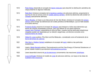 1912   Peter Debye desarrolla el concepto de dipolo molecular para describir la distribución asimétrica de
       carga presente en algunas moléculas.

1913   Niels Bohr introduce conceptos de la mecánica cuántica a la estructura atómica, proponiendo lo
       que hoy en día se conoce como el modelo atómico de Bohr, donde los electrones sólo existen en
       orbitales estrictamente definidos.

1913   Henry Moseley, en base a una idea previa de Van den Broek, introduce el concepto de número
       atómico para corregir las deficiencias de la tabla periódica de Mendeléyev, que se halla basada
       en el peso atómico.

1913   Frederick Soddy propone el concepto de isótopos para designar a todos esos elementos que
       tienen las mismas propiedades químicas, pero que difieren en sus pesos atómicos.
1913   Joseph John Thomson, expandiendo la obra de Wien, muestra que las partículas subatómicas
       cargadas pueden ser separadas por su relación carga/masa, una técnica conocida como
       espectrometría de masas.

1916   Gilbert N. Lewis publica «The Atom and the Molecule», considerado como el fundamento de la
       teoría del enlace de valencia.

1921   Otto Stern y Walther Gerlach establecen el concepto del espín relativo a las partículas
       subatómicas.

1923   Lewis y Merle Randall publican Thermodynamics and the Free Energy of Chemical Substances, el
       primer tratado moderno que aborda la termodinámica química.

1923   Lewis desarrolla la teoría de par de electrones concerniente a las reacciones ácido/base.

1924   Louis de Broglie introduce el modelo de onda de estructura atómica, con base en las ideas de
       dualidad onda corpúsculo.




                                                                                                         13
 