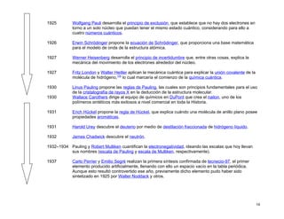 1925        Wolfgang Pauli desarrolla el principio de exclusión, que establece que no hay dos electrones en
            torno a un solo núcleo que puedan tener el mismo estado cuántico, considerando para ello a
            cuatro números cuánticos.

1926        Erwin Schrödinger propone la ecuación de Schrödinger, que proporciona una base matemática
            para el modelo de onda de la estructura atómica.

1927        Werner Heisenberg desarrolla el principio de incertidumbre que, entre otras cosas, explica la
            mecánica del movimiento de los electrones alrededor del núcleo.

1927        Fritz London y Walter Heitler aplican la mecánica cuántica para explicar la unión covalente de la
            molécula de hidrógeno,105 lo cual marcaría el comienzo de la química cuántica.

1930        Linus Pauling propone las reglas de Pauling, las cuales son principios fundamentales para el uso
            de la cristalografía de rayos X en la deducción de la estructura molecular.
1930        Wallace Carothers dirige al equipo de químicos en DuPont que crea el nailon, uno de los
            polímeros sintéticos más exitosos a nivel comercial en toda la Historia.

1931        Erich Hückel propone la regla de Hückel, que explica cuándo una molécula de anillo plano posee
            propiedades aromáticas.

1931        Harold Urey descubre el deuterio por medio de destilación fraccionada de hidrógeno líquido.

1932        James Chadwick descubre el neutrón.

1932–1934 Pauling y Robert Mulliken cuantifican la electronegatividad, ideando las escalas que hoy llevan
          sus nombres (escala de Pauling y escala de Mulliken, respectivamente).

1937        Carlo Perrier y Emilio Segrè realizan la primera síntesis confirmada de tecnecio-97, el primer
            elemento producido artificialmente, llenando con ello un espacio vacío en la tabla periódica.
            Aunque esto resultó controvertido ese año, previamente dicho elemento pudo haber sido
            sintetizado en 1925 por Walter Noddack y otros.




                                                                                                                14
 