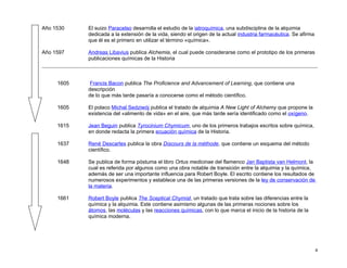 Año 1530    El suizo Paracelso desarrolla el estudio de la iatroquímica, una subdisciplina de la alquimia
            dedicada a la extensión de la vida, siendo el origen de la actual industria farmacéutica. Se afirma
            que él es el primero en utilizar el término «química».

Año 1597    Andreas Libavius publica Alchemia, el cual puede considerarse como el prototipo de los primeras
            publicaciones químicas de la Historia



     1605    Francis Bacon publica The Proficience and Advancement of Learning, que contiene una
            descripción
            de lo que más tarde pasaría a conocerse como el método científico.

     1605   El polaco Michal Sedziwój publica el tratado de alquimia A New Light of Alchemy que propone la
            existencia del «alimento de vida» en el aire, que más tarde sería identificado como el oxígeno.

     1615   Jean Beguin publica Tyrocinium Chymicum, uno de los primeros trabajos escritos sobre química,
            en donde redacta la primera ecuación química de la Historia.

     1637   René Descartes publica la obra Discours de la méthode, que contiene un esquema del método
            científico.

     1648   Se publica de forma póstuma el libro Ortus medicinae del flamenco Jan Baptista van Helmont, la
            cual es referida por algunos como una obra notable de transición entre la alquimia y la química,
            además de ser una importante influencia para Robert Boyle. El escrito contiene los resultados de
            numerosos experimentos y establece una de las primeras versiones de la ley de conservación de
            la materia.

     1661   Robert Boyle publica The Sceptical Chymist, un tratado que trata sobre las diferencias entre la
            química y la alquimia. Este contiene asimismo algunas de las primeras nociones sobre los
            átomos, las moléculas y las reacciones químicas, con lo que marca el inicio de la historia de la
            química moderna.




                                                                                                                  4
 
