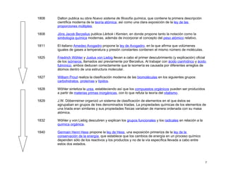 1808   Dalton publica su obra Nuevo sistema de filosofía química, que contiene la primera descripción
       científica moderna de la teoría atómica, así como una clara exposición de la ley de las
       proporciones múltiples.

1808   Jöns Jacob Berzelius publica Lärbok i Kemien, en donde propone tanto la notación como la
       simbología química modernas, además de incorporar el concepto del peso atómico relativo.

1811   El italiano Amedeo Avogadro propone la ley de Avogadro, en la que afirma que volúmenes
       iguales de gases a temperatura y presión constantes contienen el mismo número de moléculas.

1825   Friedrich Wöhler y Justus von Liebig llevan a cabo el primer descubrimiento (y explicación) oficial
       de los isómeros, llamados así previamente por Berzelius. Al trabajar con ácido cianhídrico y ácido
       fulmínico, ambos deducen correctamente que la isomería es causada por diferentes arreglos de
       átomos dentro de una estructura molecular.

1827   William Prout realiza la clasificación moderna de las biomoléculas en los siguientes grupos:
       carbohidratos, proteínas y lípidos.

1828   Wöhler sintetiza la urea, estableciendo así que los compuestos orgánicos pueden ser producidos
       a partir de materias primas inorgánicas, con lo que refuta la teoría del vitalismo.

1829   J.W. Döbenreiner organizó un sistema de clasificación de elementos en el que éstos se
       agrupaban en grupos de tres denominados triadas. La propiedades químicas de los elementos de
       una triada eran similares y sus propiedades físicas variaban de manera ordenada con su masa
       atómica.

1832   Wöhler y von Liebig descubren y explican los grupos funcionales y los radicales en relación a la
       química orgánica.

1840   Germain Henri Hess propone la ley de Hess, una exposición primeriza de la ley de la
       conservación de la energía, que establece que los cambios de energía en un proceso químico
       dependen sólo de los reactivos y los productos y no de la vía específica llevada a cabo entre
       estos dos estados.




                                                                                                          7
 