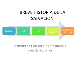 BREVE HISTORIA DE LA
SALVACIÓN
El camino de Dios en el ser humano a
través de los siglos
Creación A.T. N.T.
Año 100 –
2000 d.C
La Iglesia en
el siglo XXI
 