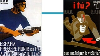 Diseño de carteles de propaganda española. Guerra Civil Española 