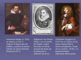 Johannes Kepler (s. XVII) se dedica un año a mejorar el telescopio de Galileo y publica el primer tratado de óptica llamado  Dioptrice  (1611) Willebrord van Roijen SNELL era conocido de Kepler y logró formular en forma precisa las leyes de la refracción y reflexión de la luz Christiaan Huygens (s. XVII) fue un teórico de la óptica (desarrolló la teoría ondulatoria:  Traité de la Lumière, 1678 ) y un experimentador (fabricaba telescopios) 