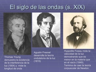 El siglo de las ondas (s. XIX) Thomas Young demuestra la existencia de la interferencia de la luz (1804) y  mide la longitud de onda Agustin Fresnel desarrolla la teoría ondulatoria de la luz (1815) Hyppolite Fizeau mide la velocidad de la luz demostrando que es menor en la materia que en el vacío (1849). Termina de caer la teoría corpuscular de Newton. 
