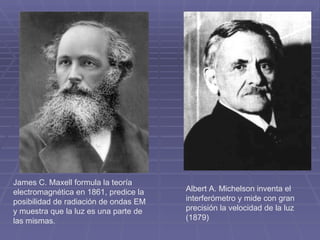 Albert A. Michelson inventa el interferómetro y mide con gran precisión la velocidad de la luz (1879) James C. Maxell formula la teoría electromagnética en 1861, predice la posibilidad de radiación de ondas EM y muestra que la luz es una parte de las mismas. 
