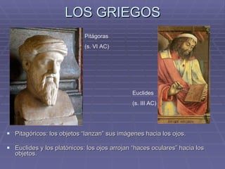 LOS GRIEGOS Pitagóricos: los objetos “lanzan” sus imágenes hacia los ojos. Euclides y los platónicos: los ojos arrojan “haces oculares” hacia los objetos. Pitágoras (s. VI AC) Euclides (s. III AC) 
