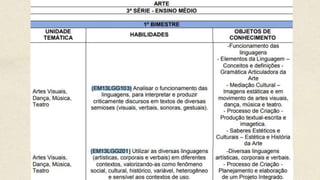 HABILIDADES
 