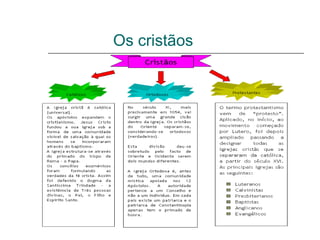 Os cristãos
 