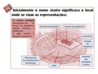 Tribos primitivas de Moçambique