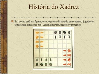 Finais de Xadrez: Finais de Peões - parte XI - Rupturas