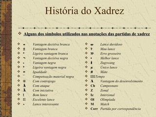  Alguns dos símbolos utilizados nas anotações das partidas de xadrezAlguns dos símbolos utilizados nas anotações das partidas de xadrez
 « Vantagem decisiva branca
 ± Vantagem branca
 ³ Ligeira vantagem branca
 ¬ Vantagem decisiva negra
 ­ Vantagem negra
 ² Ligeira vantagem negra
 = Igualdade
 ¯ Compensação material negra
 ® Com contrajogo
 Ã Com ataque
 Ä Com iniciativa
 ! Bom lance
 !! Excelente lance
 › Lance interessante
 œ Lance duvidoso
 ? Mau lance
 ?? Erro grosseiro
 • Melhor lance
 Ì Zugzwang
 µ Único lance
 # Mate
 Tempo
 Å Vantagem do desenvolvimento
 Ch Campeonato
 Z Zonal
 Iz Interzonal
 Ol Olimpíada
 M Match
 Corr Partida por correspondência
História do Xadrez
 
