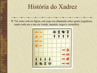 Tal como está na figura, este jogo era disputado entre quatro jogadores,
tendo cada um a sua cor (verde, amarelo, negro e vermelho).
História do Xadrez
 