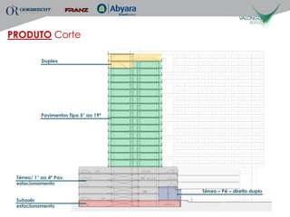 PRODUTO Corte

            Duplex




           Pavimentos Tipo 5° ao 19º




 Térreo/ 1° ao 4º Pav.
 estacionamento
                                       Térreo – Pé – direito duplo
 Subsolo
 estacionamento
 