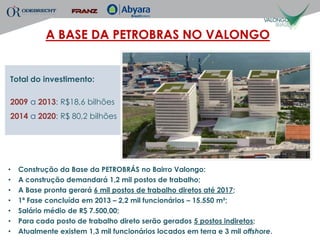 A BASE DA PETROBRAS NO VALONGO


Total do investimento:

2009 a 2013: R$18,6 bilhões
2014 a 2020: R$ 80,2 bilhões




•   Construção da Base da PETROBRÁS no Bairro Valongo:
•   A construção demandará 1,2 mil postos de trabalho;
•   A Base pronta gerará 6 mil postos de trabalho diretos até 2017;
•   1ª Fase concluída em 2013 – 2,2 mil funcionários – 15.550 m²;
•   Salário médio de R$ 7.500,00;
•   Para cada posto de trabalho direto serão gerados 5 postos indiretos;
•   Atualmente existem 1,3 mil funcionários locados em terra e 3 mil offshore.
 