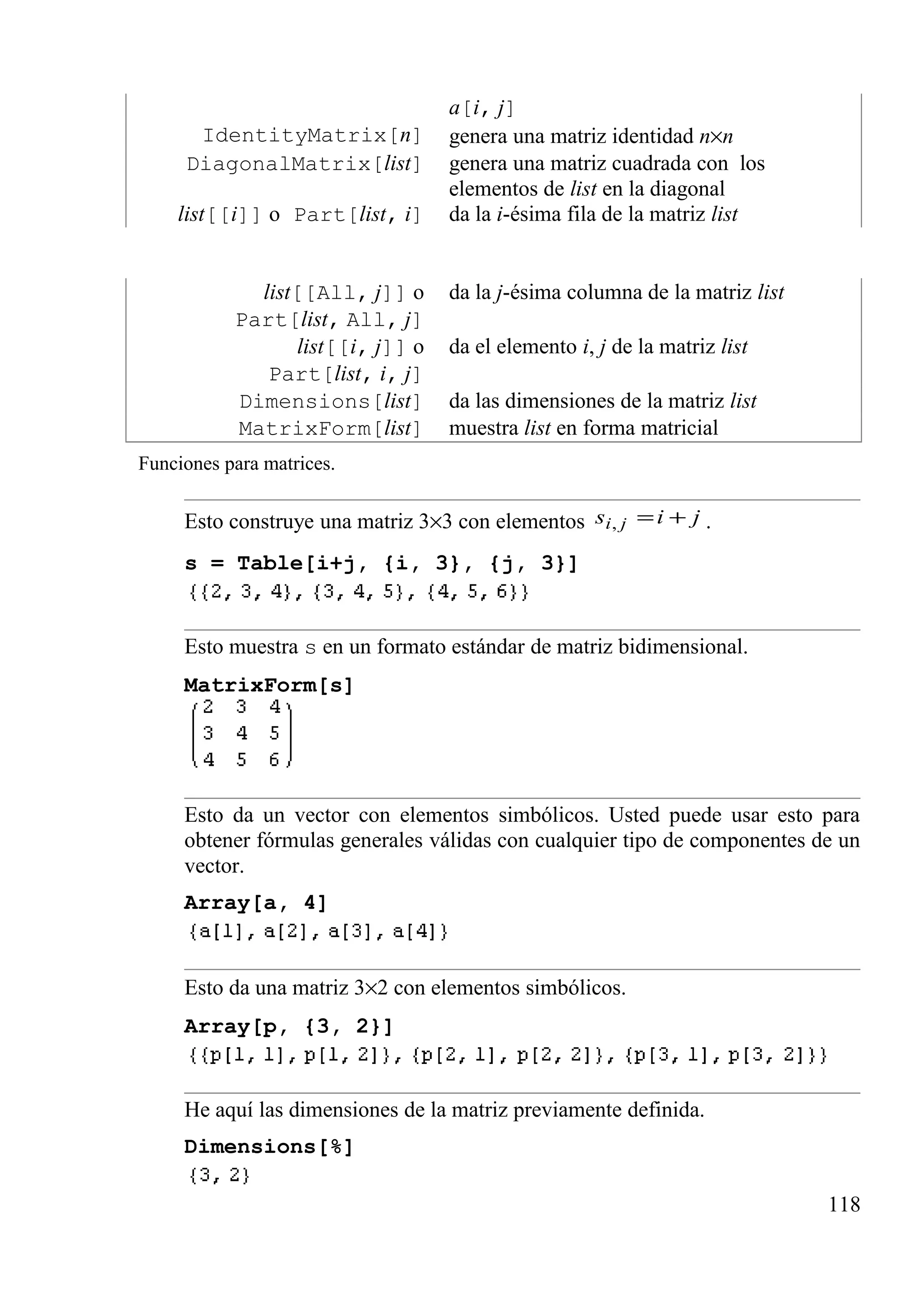 a[i, j]
IdentityMatrix[n] genera una matriz identidad n×n
DiagonalMatrix[list] genera una matriz cuadrada con los
elementos de list en la diagonal
list[[i]] o Part[list, i] da la i-ésima fila de la matriz list
list[[All, j]] o
Part[list, All, j]
da la j-ésima columna de la matriz list
list[[i, j]] o
Part[list, i, j]
da el elemento i, j de la matriz list
Dimensions[list] da las dimensiones de la matriz list
MatrixForm[list] muestra list en forma matricial
Funciones para matrices.
Esto construye una matriz 3×3 con elementos jis ji +=, .
s = Table[i+j, {i, 3}, {j, 3}]
Esto muestra s en un formato estándar de matriz bidimensional.
MatrixForm[s]
Esto da un vector con elementos simbólicos. Usted puede usar esto para
obtener fórmulas generales válidas con cualquier tipo de componentes de un
vector.
Array[a, 4]
Esto da una matriz 3×2 con elementos simbólicos.
Array[p, {3, 2}]
He aquí las dimensiones de la matriz previamente definida.
Dimensions[%]
118
 