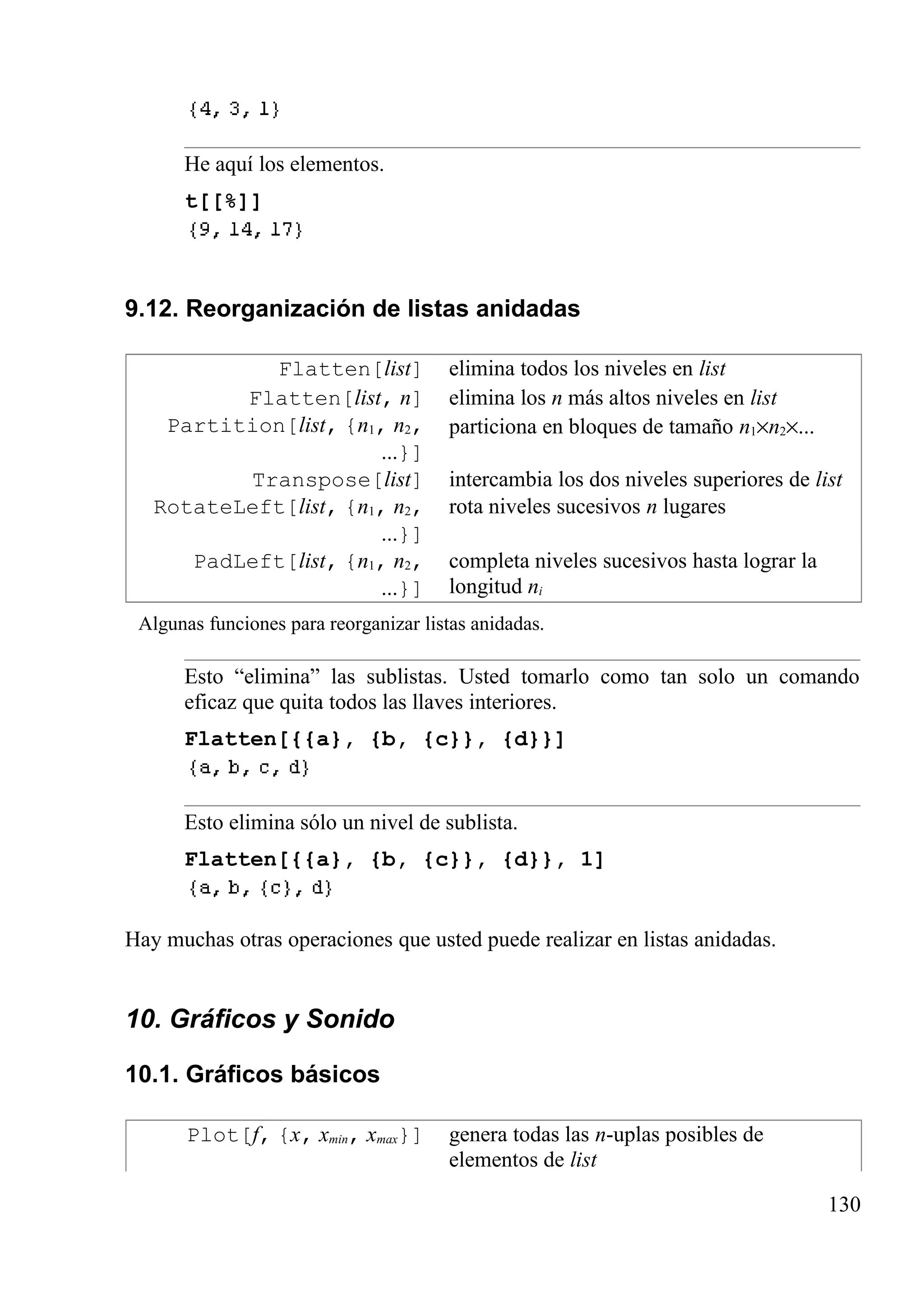 He aquí los elementos.
t[[%]]
9.12. Reorganización de listas anidadas
Flatten[list] elimina todos los niveles en list
Flatten[list, n] elimina los n más altos niveles en list
Partition[list, {n1, n2,
...}]
particiona en bloques de tamaño n1×n2×...
Transpose[list] intercambia los dos niveles superiores de list
RotateLeft[list, {n1, n2,
...}]
rota niveles sucesivos n lugares
PadLeft[list, {n1, n2,
...}]
completa niveles sucesivos hasta lograr la
longitud ni
Algunas funciones para reorganizar listas anidadas.
Esto “elimina” las sublistas. Usted tomarlo como tan solo un comando
eficaz que quita todos las llaves interiores.
Flatten[{{a}, {b, {c}}, {d}}]
Esto elimina sólo un nivel de sublista.
Flatten[{{a}, {b, {c}}, {d}}, 1]
Hay muchas otras operaciones que usted puede realizar en listas anidadas.
10. Gráficos y Sonido
10.1. Gráficos básicos
Plot[f, {x, xmin, xmax}] genera todas las n-uplas posibles de
elementos de list
130
 