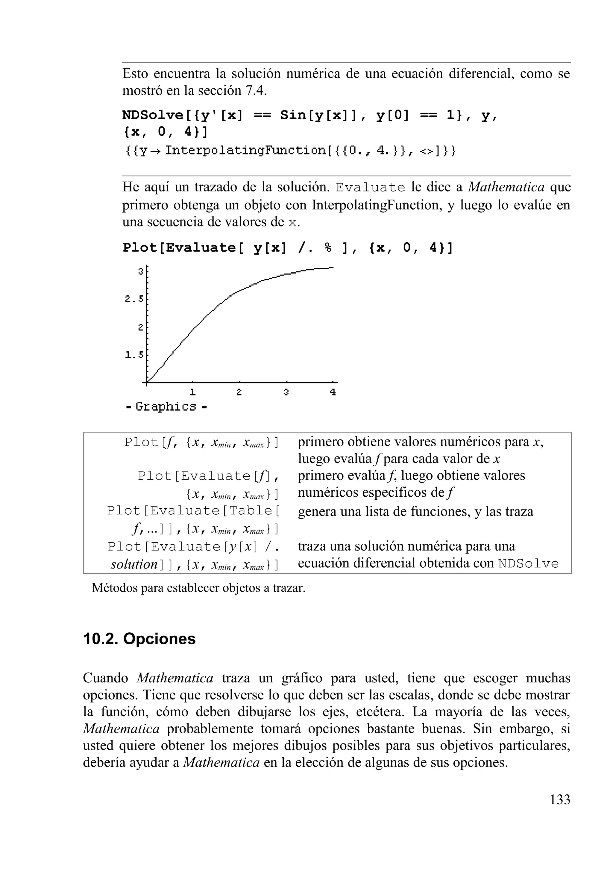 Esto encuentra la solución numérica de una ecuación diferencial, como se
mostró en la sección 7.4.
NDSolve[{y'[x] == Sin[y[x]], y[0] == 1}, y,
{x, 0, 4}]
He aquí un trazado de la solución. Evaluate le dice a Mathematica que
primero obtenga un objeto con InterpolatingFunction, y luego lo evalúe en
una secuencia de valores de x.
Plot[Evaluate[ y[x] /. % ], {x, 0, 4}]
Plot[f, {x, xmin, xmax}] primero obtiene valores numéricos para x,
luego evalúa f para cada valor de x
Plot[Evaluate[f],
{x, xmin, xmax}]
primero evalúa f, luego obtiene valores
numéricos específicos de f
Plot[Evaluate[Table[
f,...]],{x, xmin, xmax}]
genera una lista de funciones, y las traza
Plot[Evaluate[y[x] /.
solution]],{x, xmin, xmax}]
traza una solución numérica para una
ecuación diferencial obtenida con NDSolve
Métodos para establecer objetos a trazar.
10.2. Opciones
Cuando Mathematica traza un gráfico para usted, tiene que escoger muchas
opciones. Tiene que resolverse lo que deben ser las escalas, donde se debe mostrar
la función, cómo deben dibujarse los ejes, etcétera. La mayoría de las veces,
Mathematica probablemente tomará opciones bastante buenas. Sin embargo, si
usted quiere obtener los mejores dibujos posibles para sus objetivos particulares,
debería ayudar a Mathematica en la elección de algunas de sus opciones.
133
 