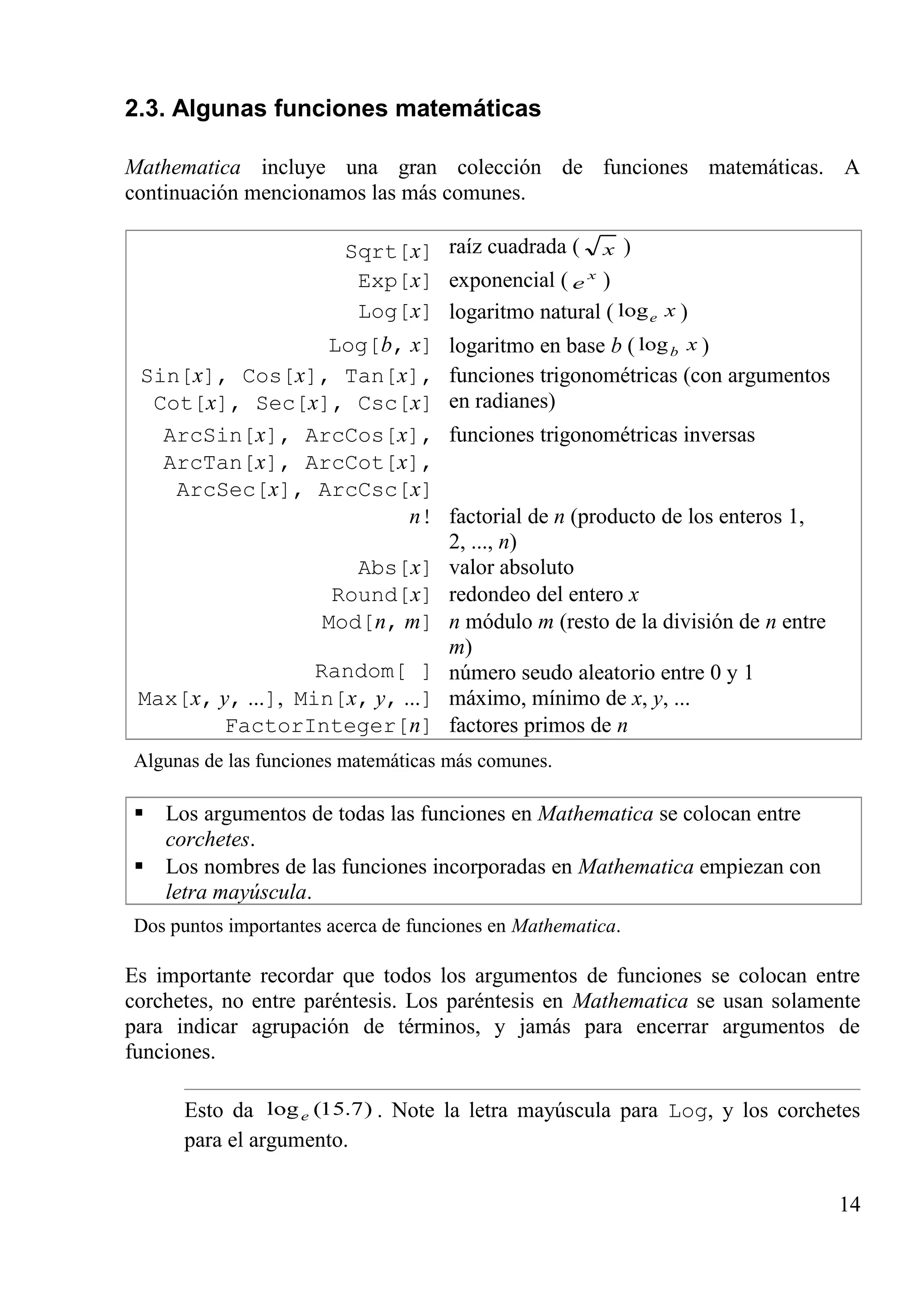 2.3. Algunas funciones matemáticas
Mathematica incluye una gran colección de funciones matemáticas. A
continuación mencionamos las más comunes.
Sqrt[x] raíz cuadrada ( x )
Exp[x] exponencial ( x
e )
Log[x] logaritmo natural ( xelog )
Log[b, x] logaritmo en base b ( xblog )
Sin[x], Cos[x], Tan[x],
Cot[x], Sec[x], Csc[x]
funciones trigonométricas (con argumentos
en radianes)
ArcSin[x], ArcCos[x],
ArcTan[x], ArcCot[x],
ArcSec[x], ArcCsc[x]
funciones trigonométricas inversas
n! factorial de n (producto de los enteros 1,
2, ..., n)
Abs[x] valor absoluto
Round[x] redondeo del entero x
Mod[n, m] n módulo m (resto de la división de n entre
m)
Random[ ] número seudo aleatorio entre 0 y 1
Max[x, y, ...], Min[x, y, ...] máximo, mínimo de x, y, ...
FactorInteger[n] factores primos de n
Algunas de las funciones matemáticas más comunes.
 Los argumentos de todas las funciones en Mathematica se colocan entre
corchetes.
 Los nombres de las funciones incorporadas en Mathematica empiezan con
letra mayúscula.
Dos puntos importantes acerca de funciones en Mathematica.
Es importante recordar que todos los argumentos de funciones se colocan entre
corchetes, no entre paréntesis. Los paréntesis en Mathematica se usan solamente
para indicar agrupación de términos, y jamás para encerrar argumentos de
funciones.
Esto da )7.15(loge . Note la letra mayúscula para Log, y los corchetes
para el argumento.
14
 