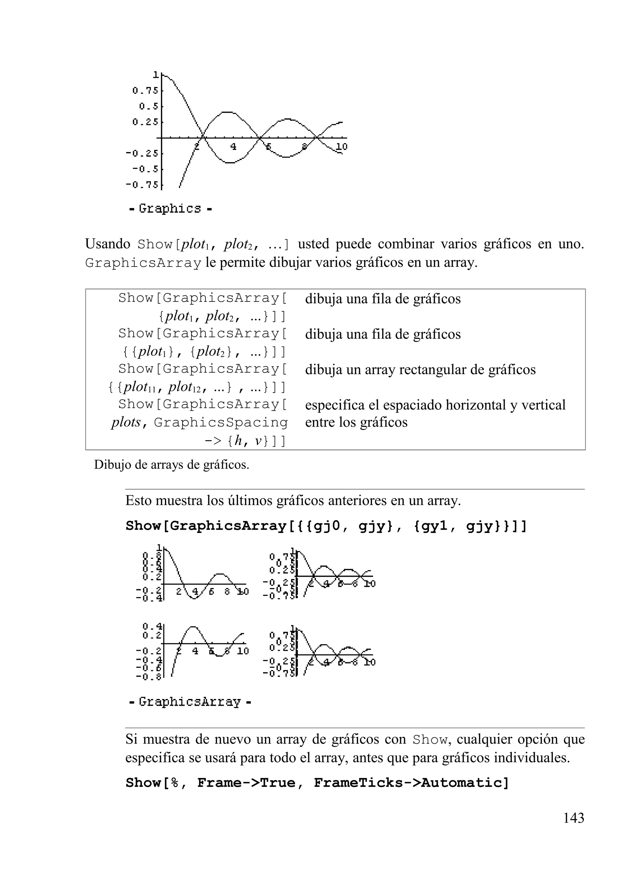 Usando Show[plot1, plot2, …] usted puede combinar varios gráficos en uno.
GraphicsArray le permite dibujar varios gráficos en un array.
Show[GraphicsArray[
{plot1, plot2, ...}]]
dibuja una fila de gráficos
Show[GraphicsArray[
{{plot1}, {plot2}, ...}]]
dibuja una fila de gráficos
Show[GraphicsArray[
{{plot11, plot12, ...} , ...}]]
dibuja un array rectangular de gráficos
Show[GraphicsArray[
plots, GraphicsSpacing
-> {h, v}]]
especifica el espaciado horizontal y vertical
entre los gráficos
Dibujo de arrays de gráficos.
Esto muestra los últimos gráficos anteriores en un array.
Show[GraphicsArray[{{gj0, gjy}, {gy1, gjy}}]]
Si muestra de nuevo un array de gráficos con Show, cualquier opción que
especifica se usará para todo el array, antes que para gráficos individuales.
Show[%, Frame->True, FrameTicks->Automatic]
143
 