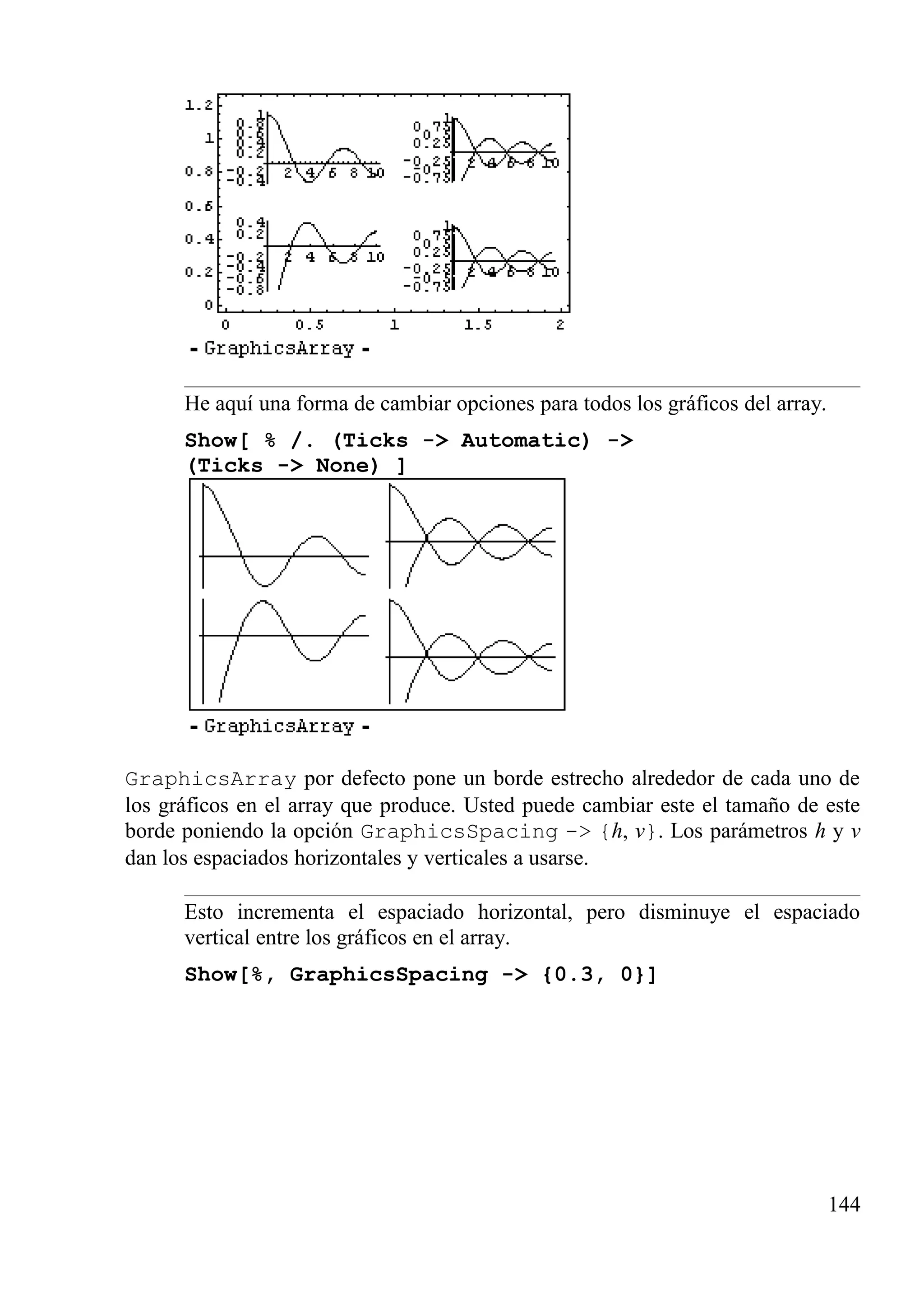 He aquí una forma de cambiar opciones para todos los gráficos del array.
Show[ % /. (Ticks -> Automatic) ->
(Ticks -> None) ]
GraphicsArray por defecto pone un borde estrecho alrededor de cada uno de
los gráficos en el array que produce. Usted puede cambiar este el tamaño de este
borde poniendo la opción GraphicsSpacing -> {h, v}. Los parámetros h y v
dan los espaciados horizontales y verticales a usarse.
Esto incrementa el espaciado horizontal, pero disminuye el espaciado
vertical entre los gráficos en el array.
Show[%, GraphicsSpacing -> {0.3, 0}]
144
 